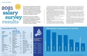 CAM 2021 Salary Survey Sneak Peak